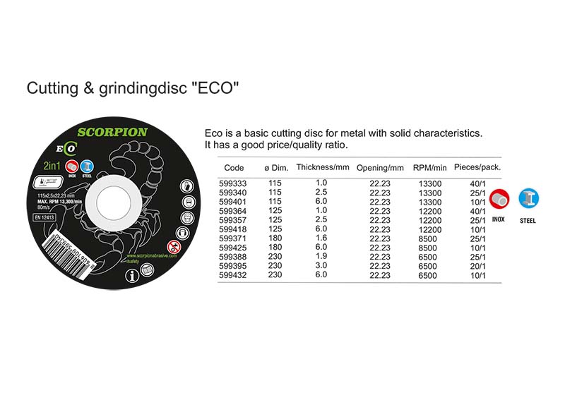 Cutting & grindingdisc ECO