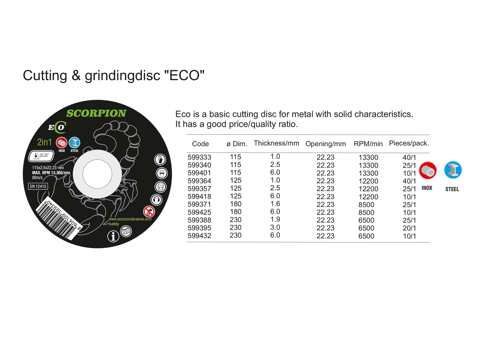 Cutting & grindingdisc ECO