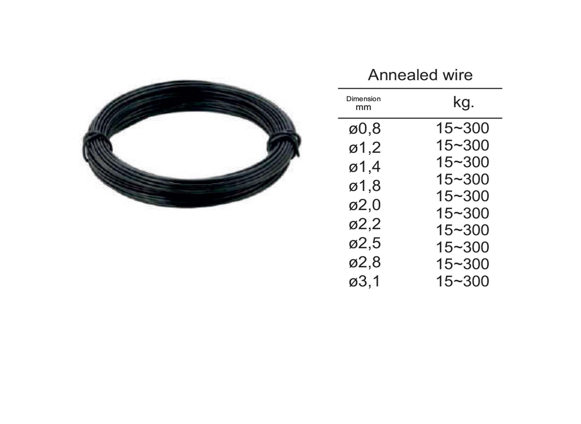 Annealed wire