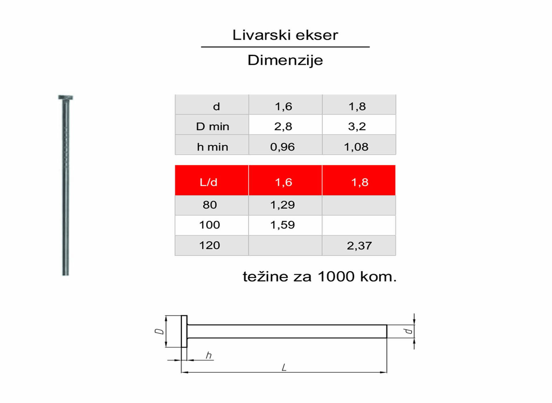 Livarski ekser