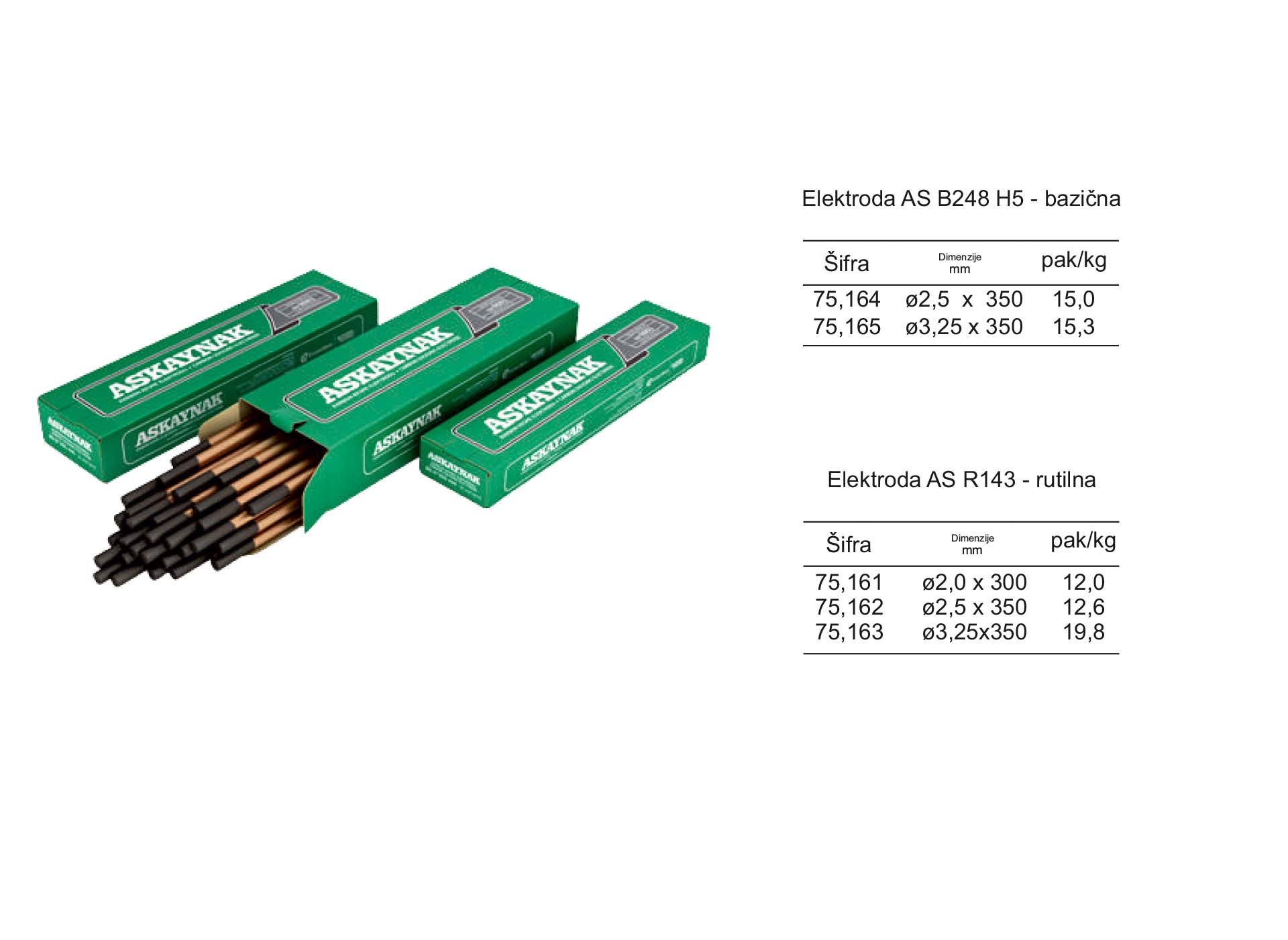 Elektroda AS B248 H5
