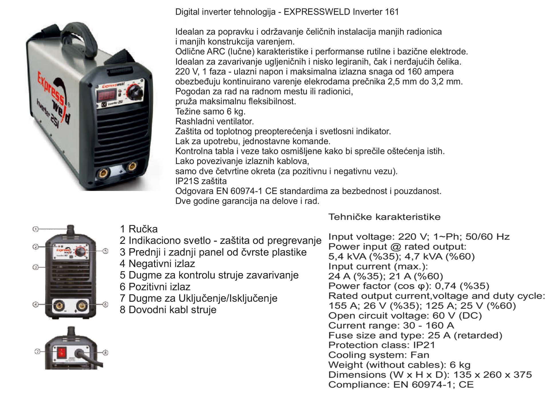 EXPRESSWELD Inverter 161