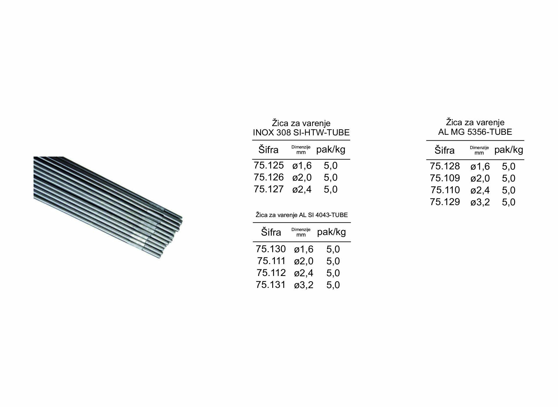 Žica za varenje INOX 308 SI-HTW-TUBE