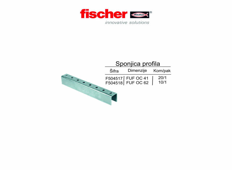 Sponjica profila