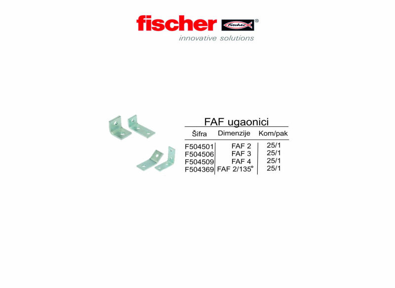 FAF ugaonic