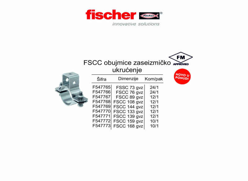 FSCC obujmice zaseizmičko ukrućenje