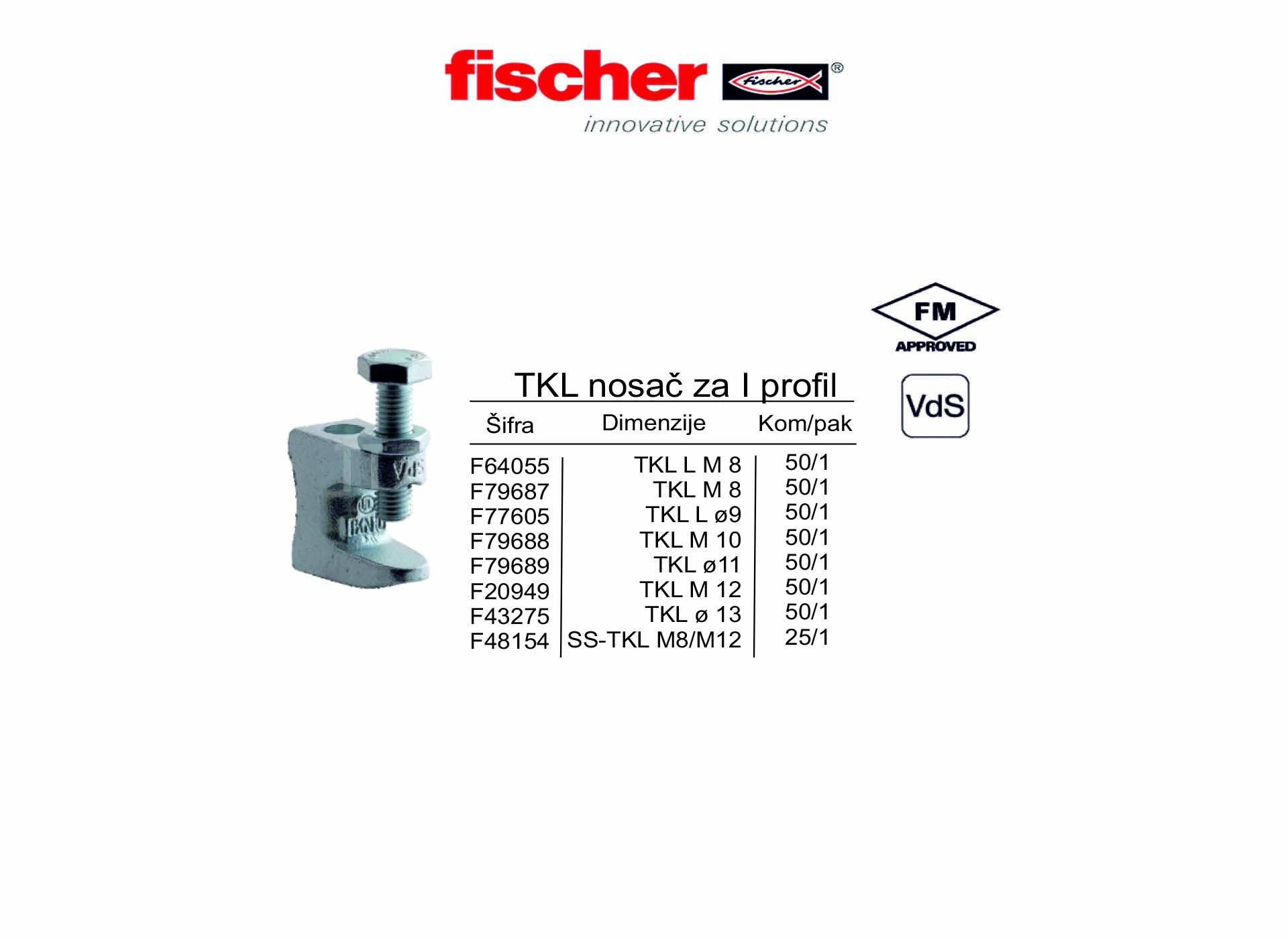 TKL nosač za I profil