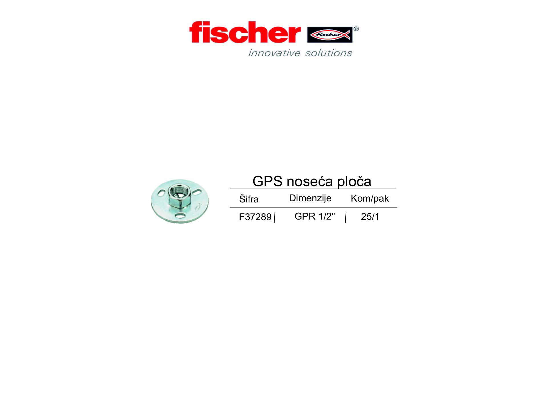 GPS noseća ploča