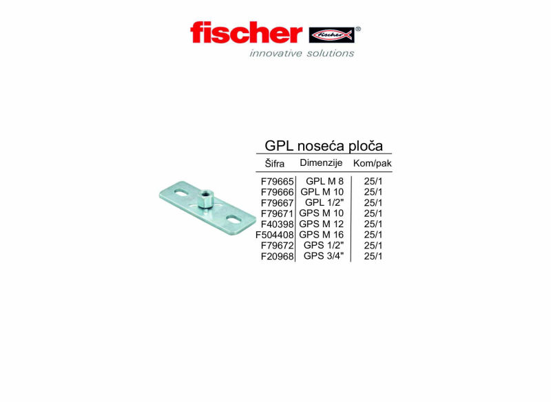 GPL noseća ploča