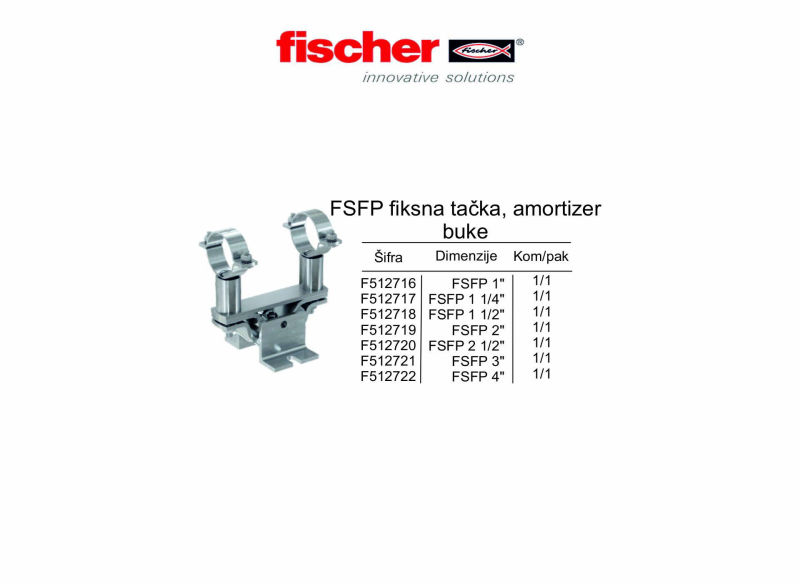 FSFP fiksna tačka, amortizer buke