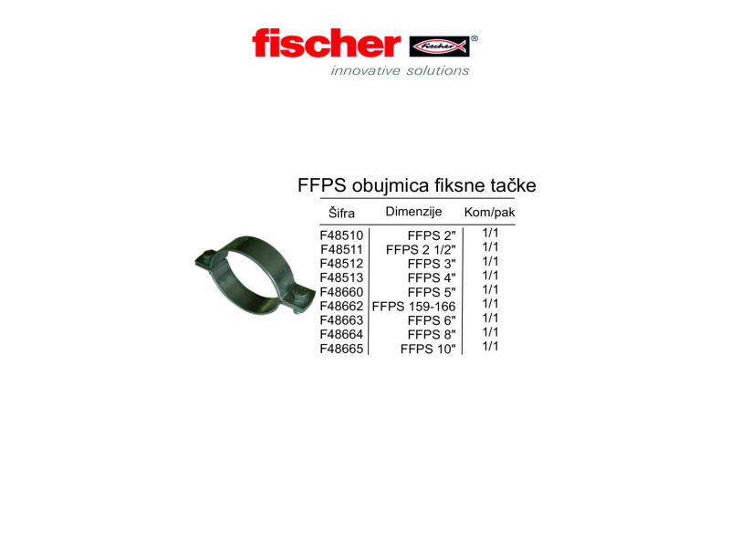 FFPS obujmica fiksne tačke