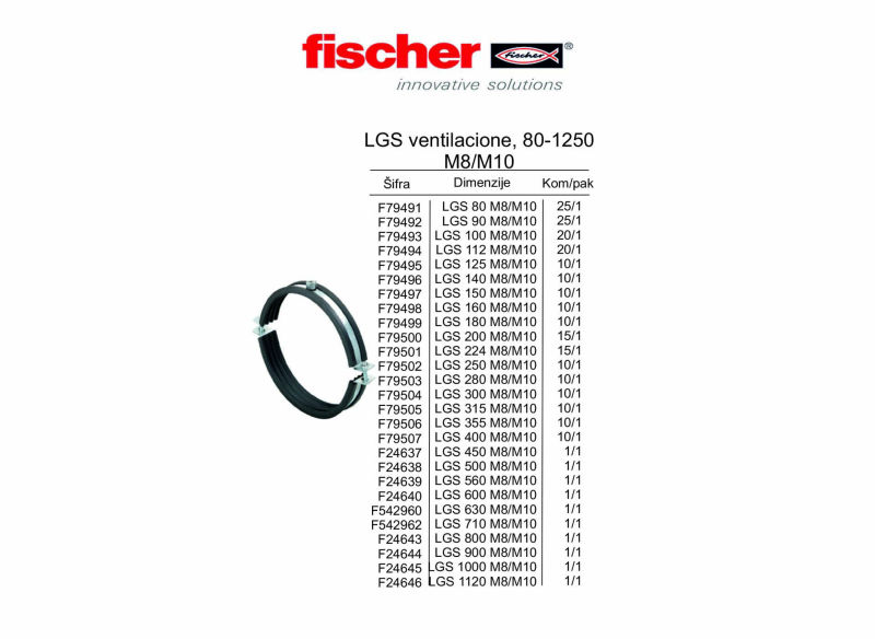 LGS ventilacione, 80-1250 M8/M10