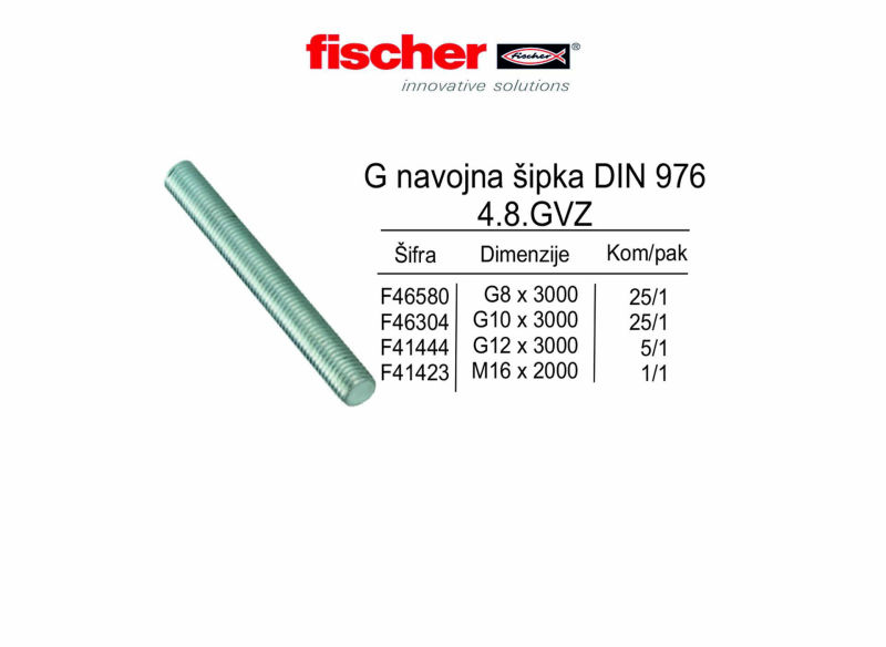 G navojna šipka DIN 976 4.8.GVZ