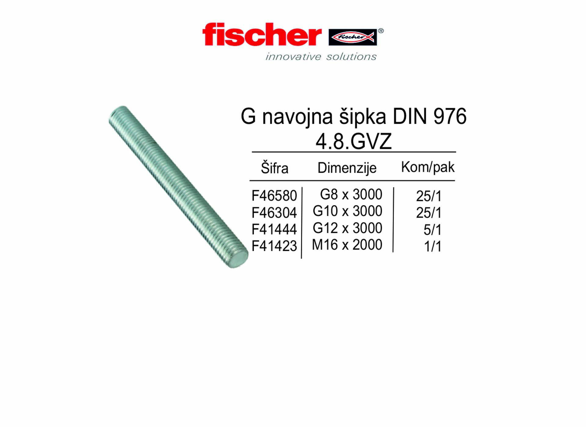G navojna šipka DIN 976 4.8.GVZ