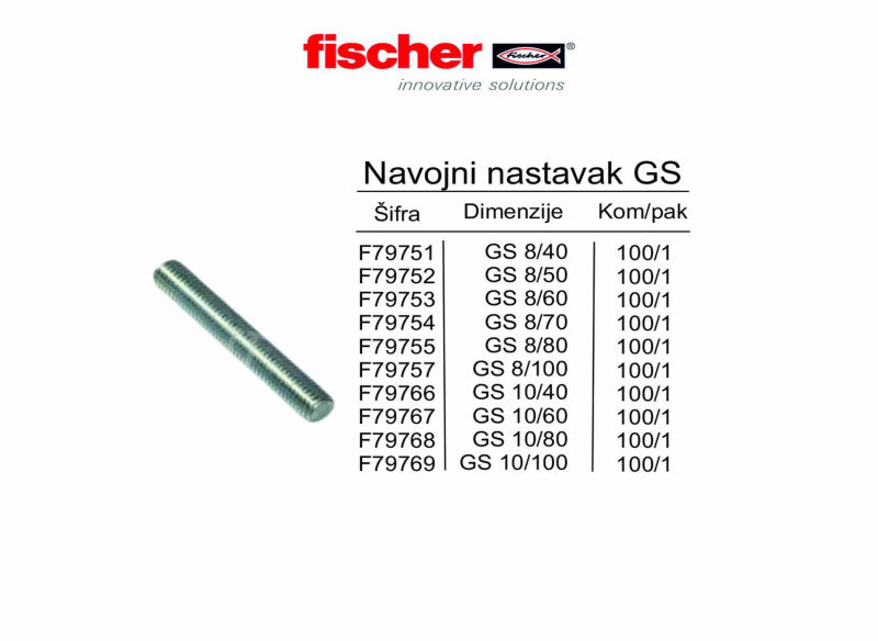 Navojni nastavak GS 