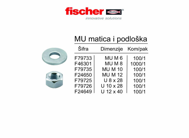 MU matica i podloška