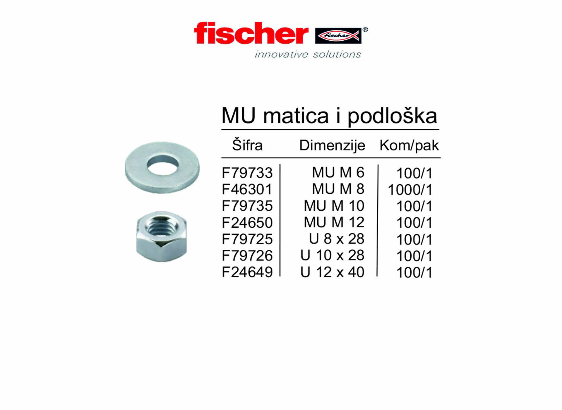 MU matica i podloška