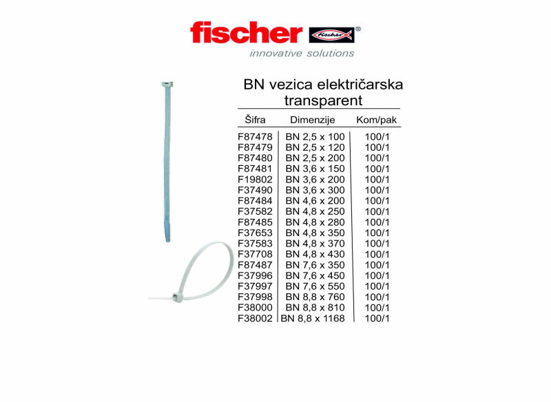 BN vezica električarska transparent