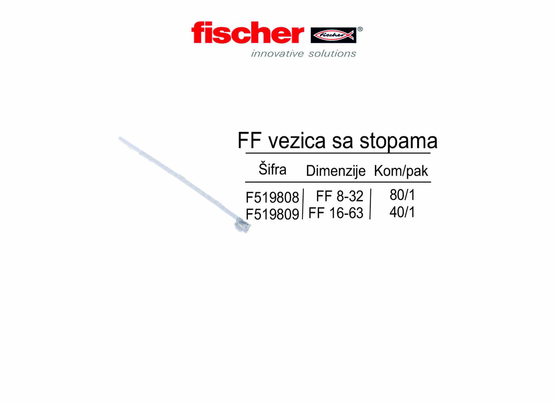 FF vezica sa stopama