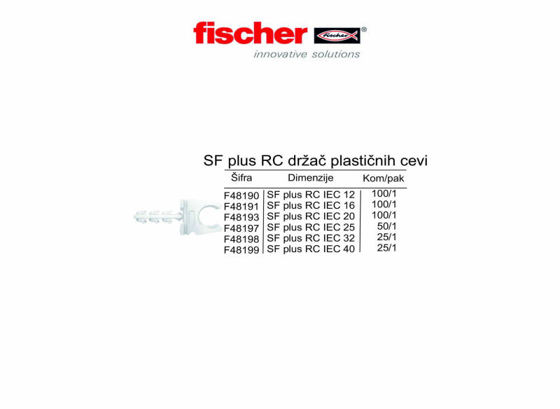SF plus RC držač plastičnih cevi