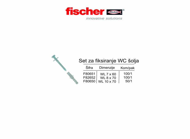 Set za fiksiranje WC šolja
