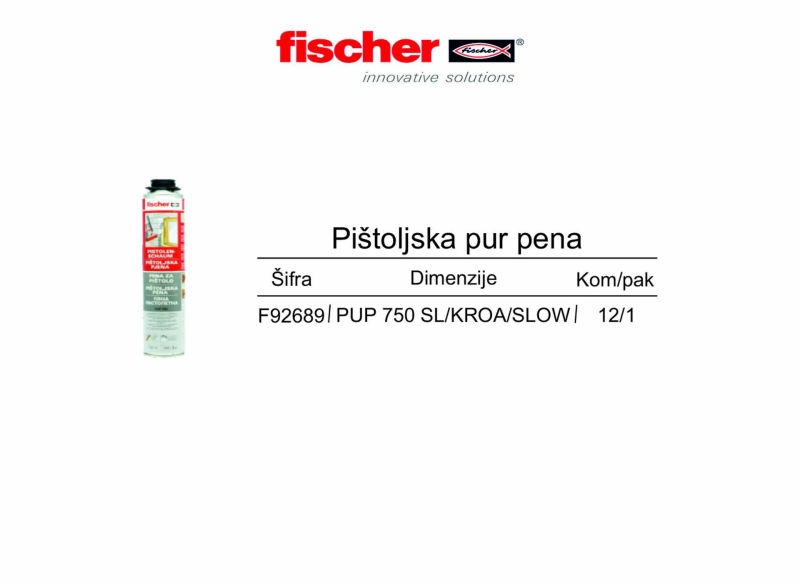 Pištoljska pur pena