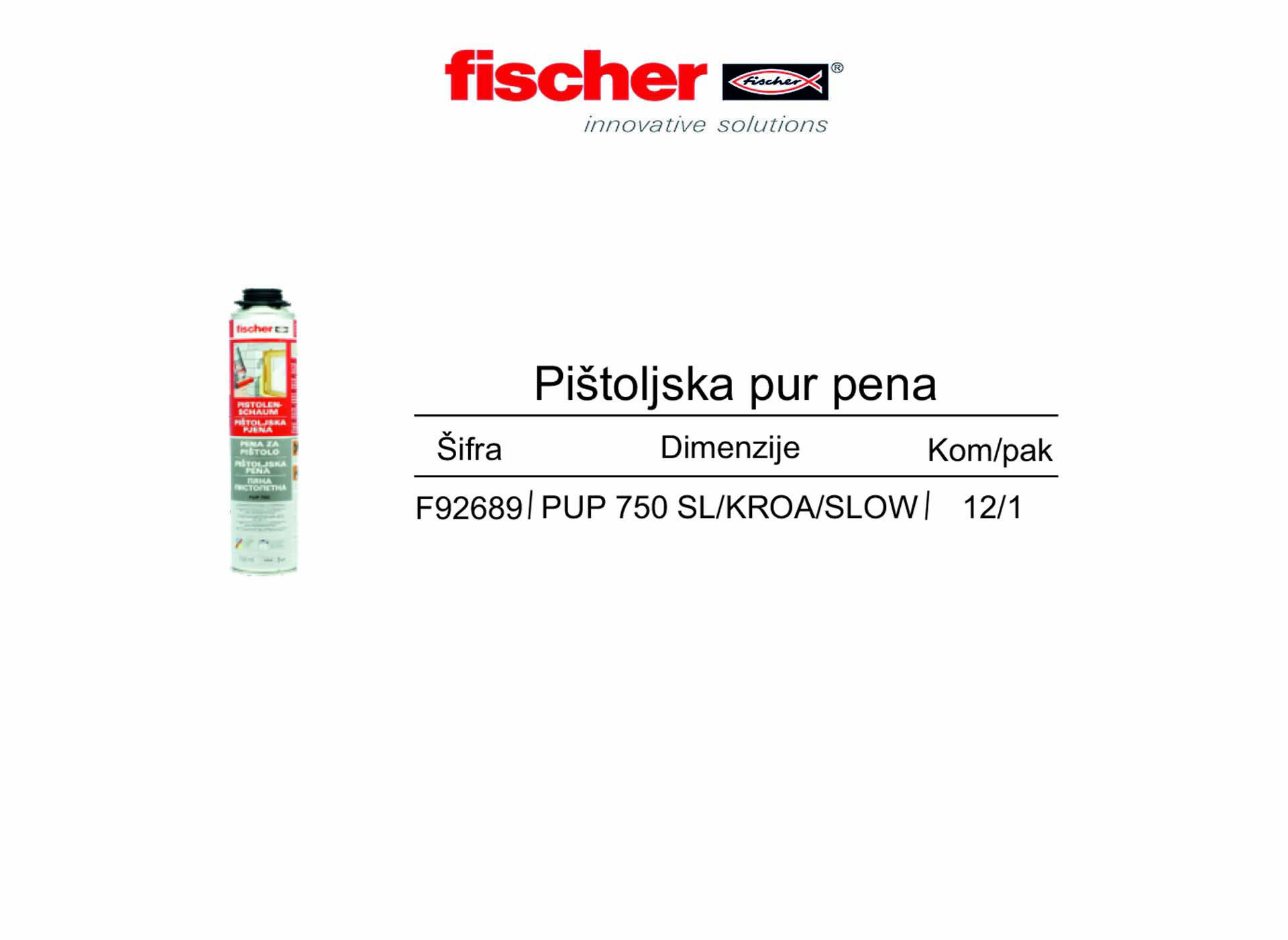 Pištoljska pur pena