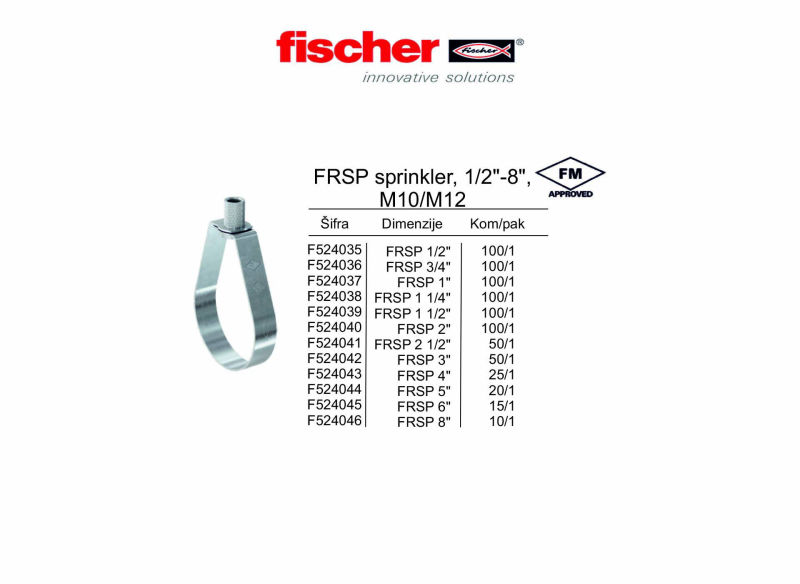 FRSP sprinkler, 1/2"-8", M10/M12