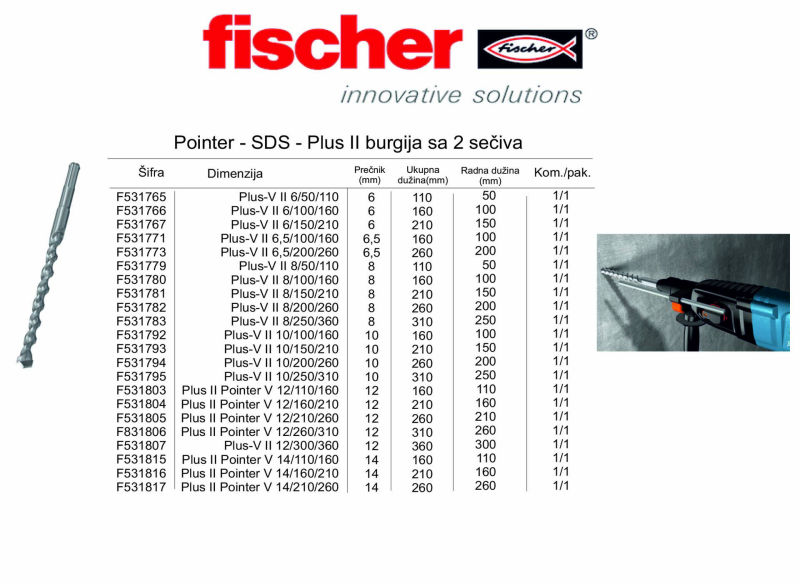 Pointer - SDS - Plus II burgija sa 2 sečiva