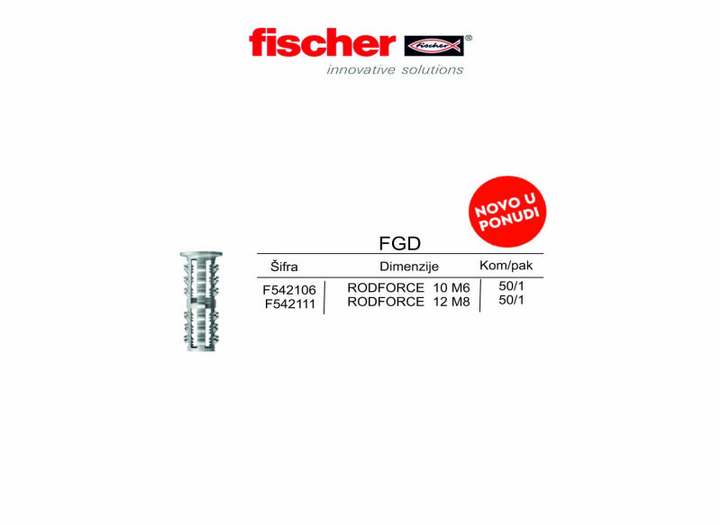 FGD