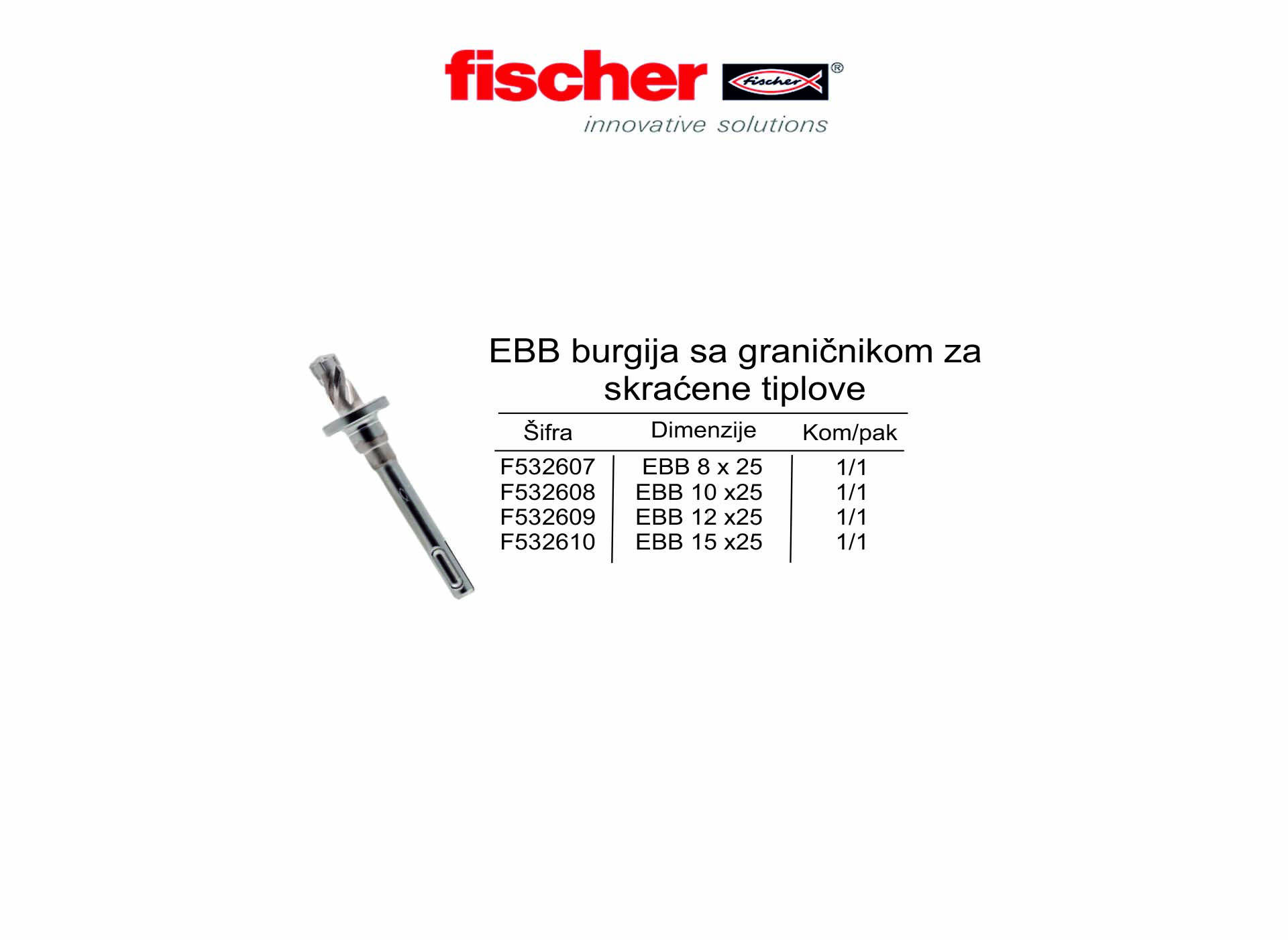 EBB burgija sa graničnikom za skraćene tiplove