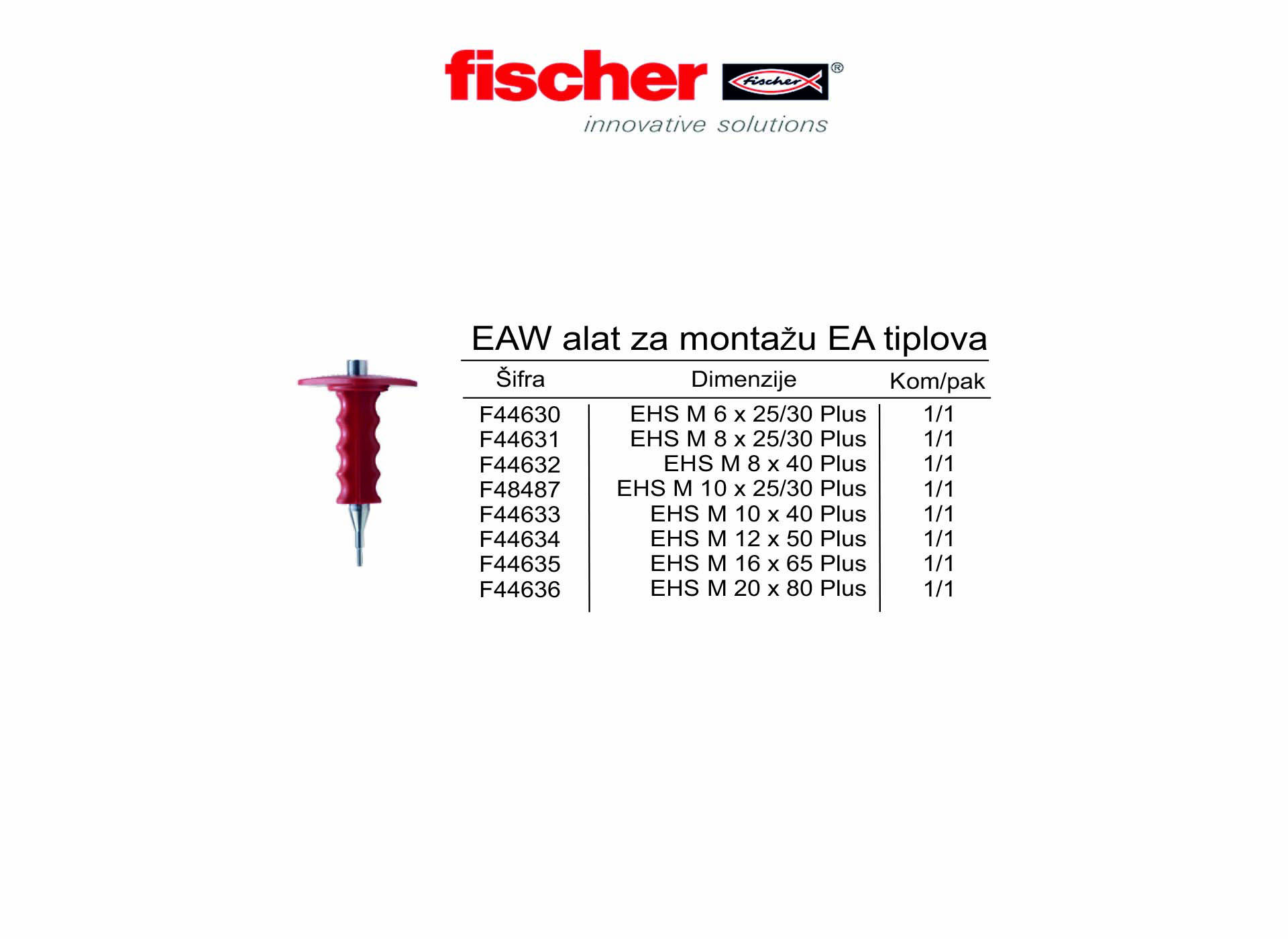 EAW alat za montaŽu EA tiplova