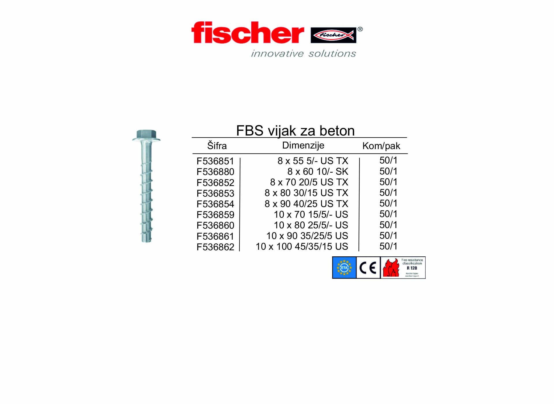 FBS vijak za beton