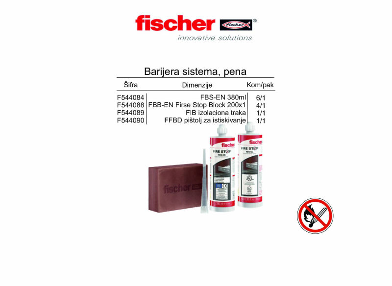 Barijera sistema, pena
