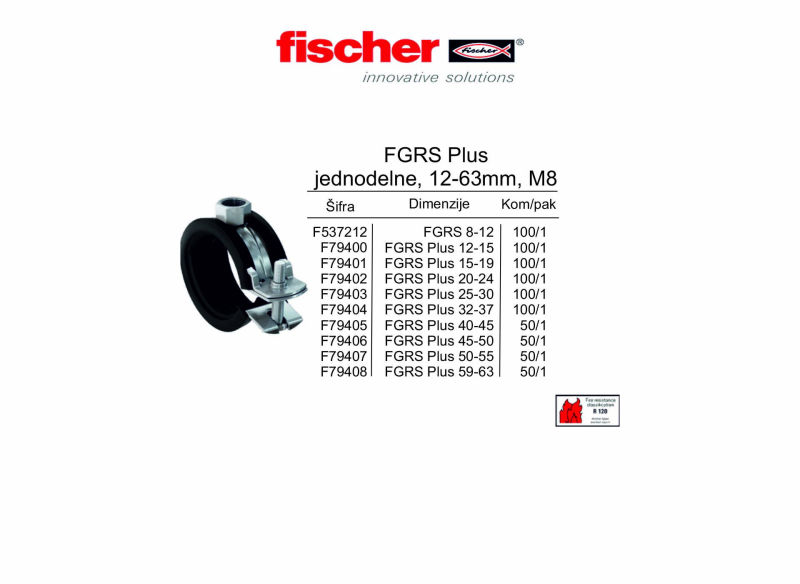 FGRS Plus jednodelne 12-63mm, M8