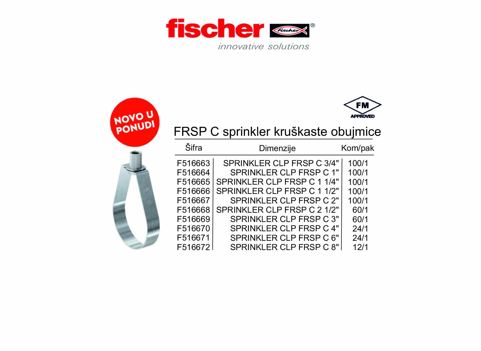 FRSP C sprinkler kruškaste obujmice