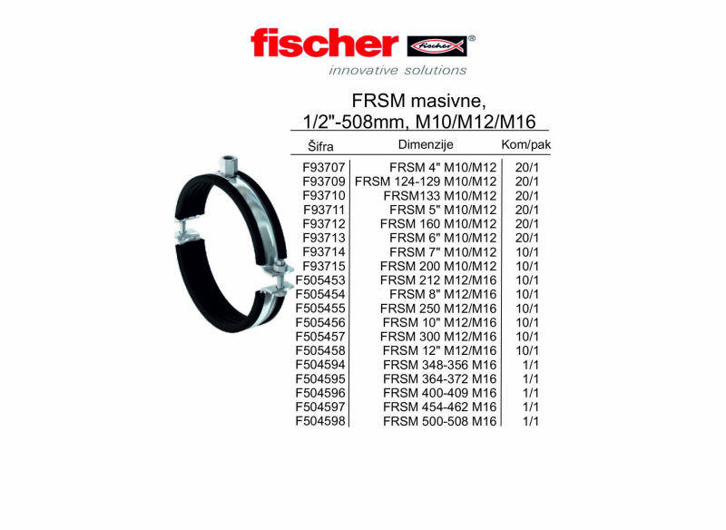 FRSM masivne, 1/2"-508mm
