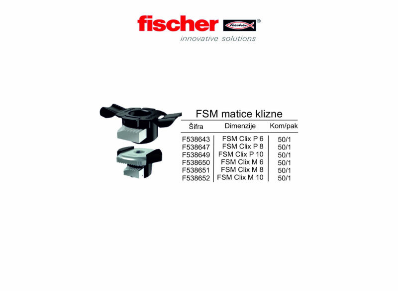 FSM matice klizne