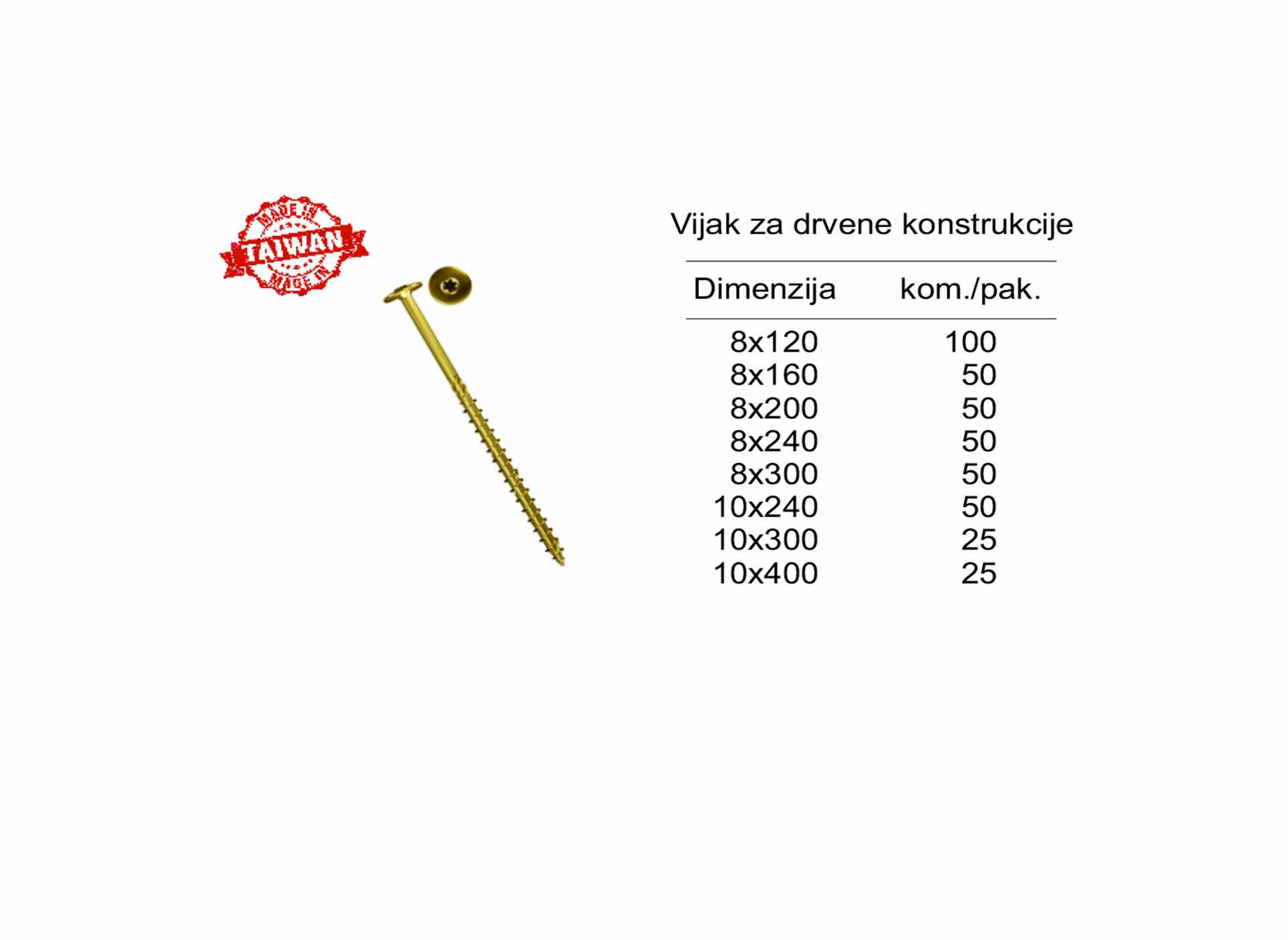 Vijak za drvene konstrukcije