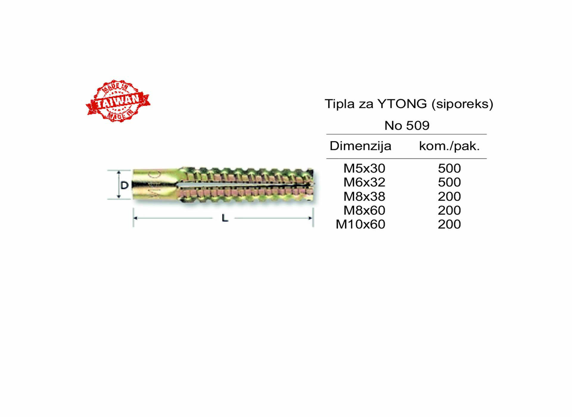  Tipla za YTONG - siporeks No 509