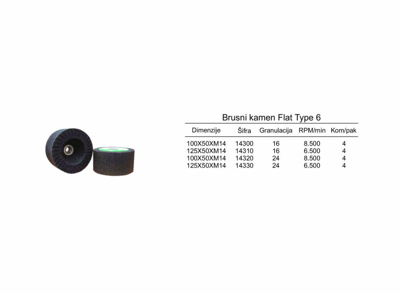 Brusni kamen Flat Type 6