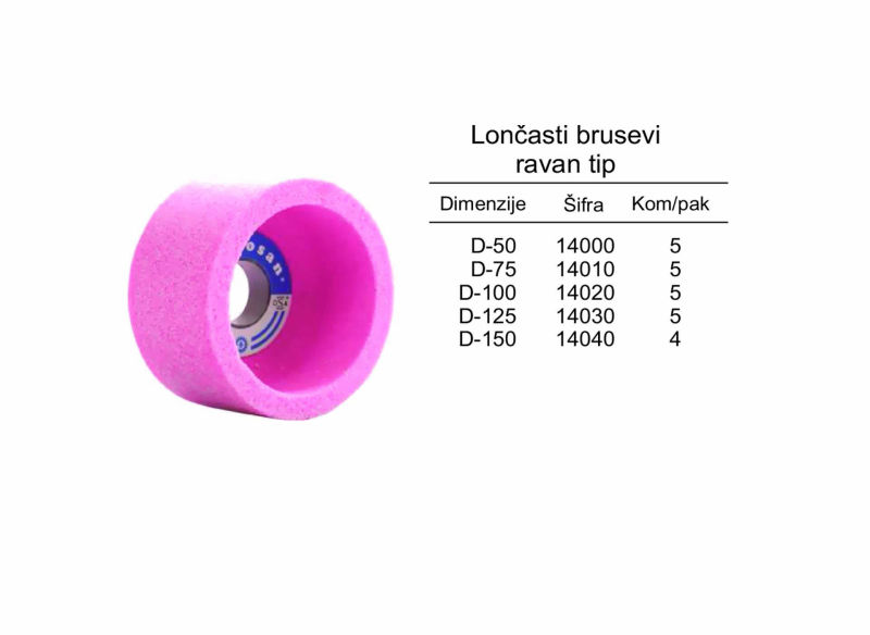Lončasti brusevi ravan tip