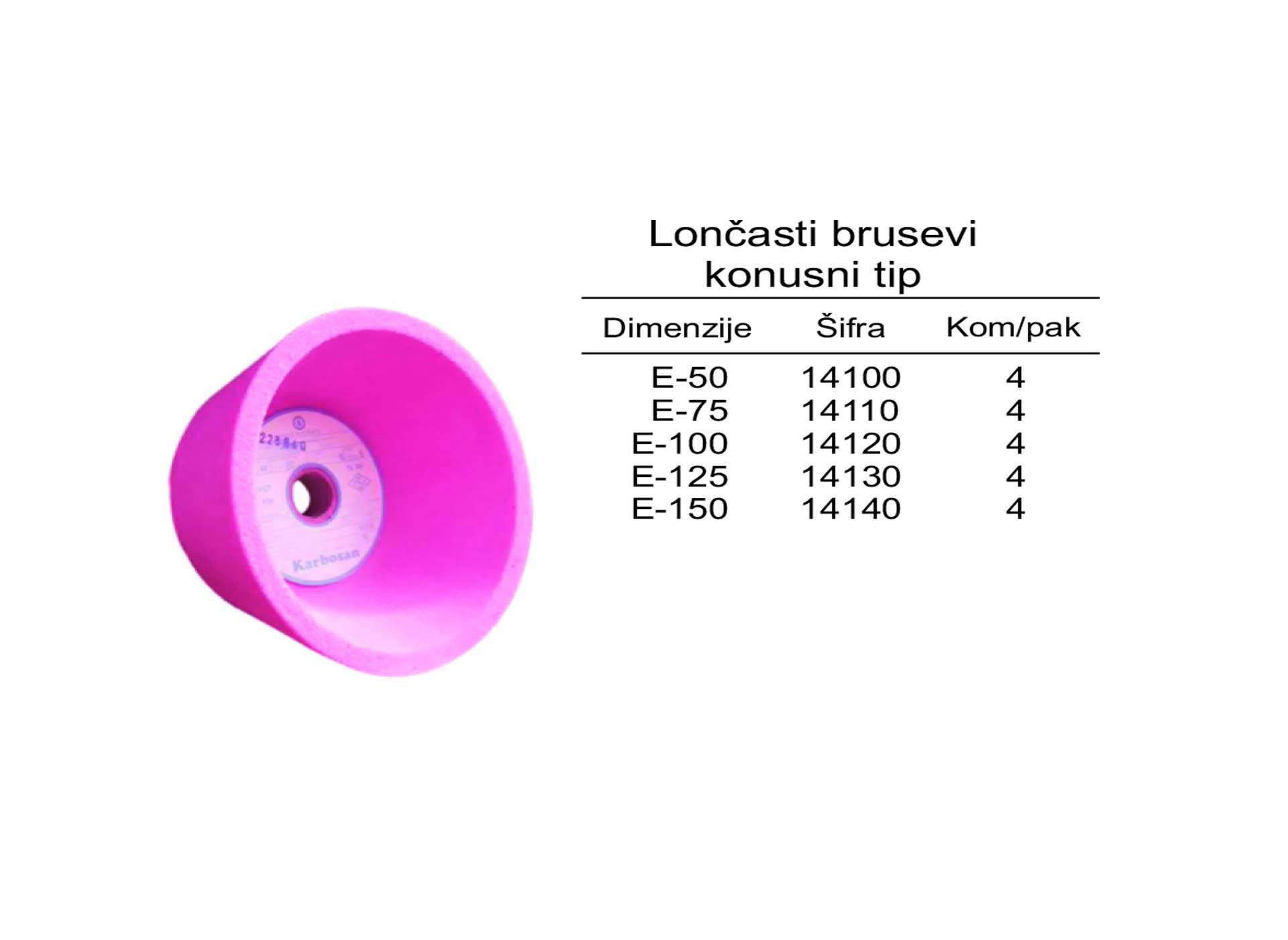 Lončasti brusevi konusni tip
