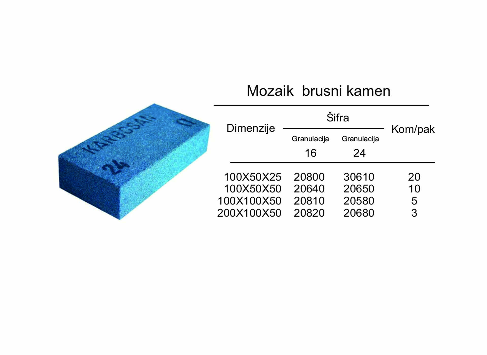 Mozaik brusni kamen
