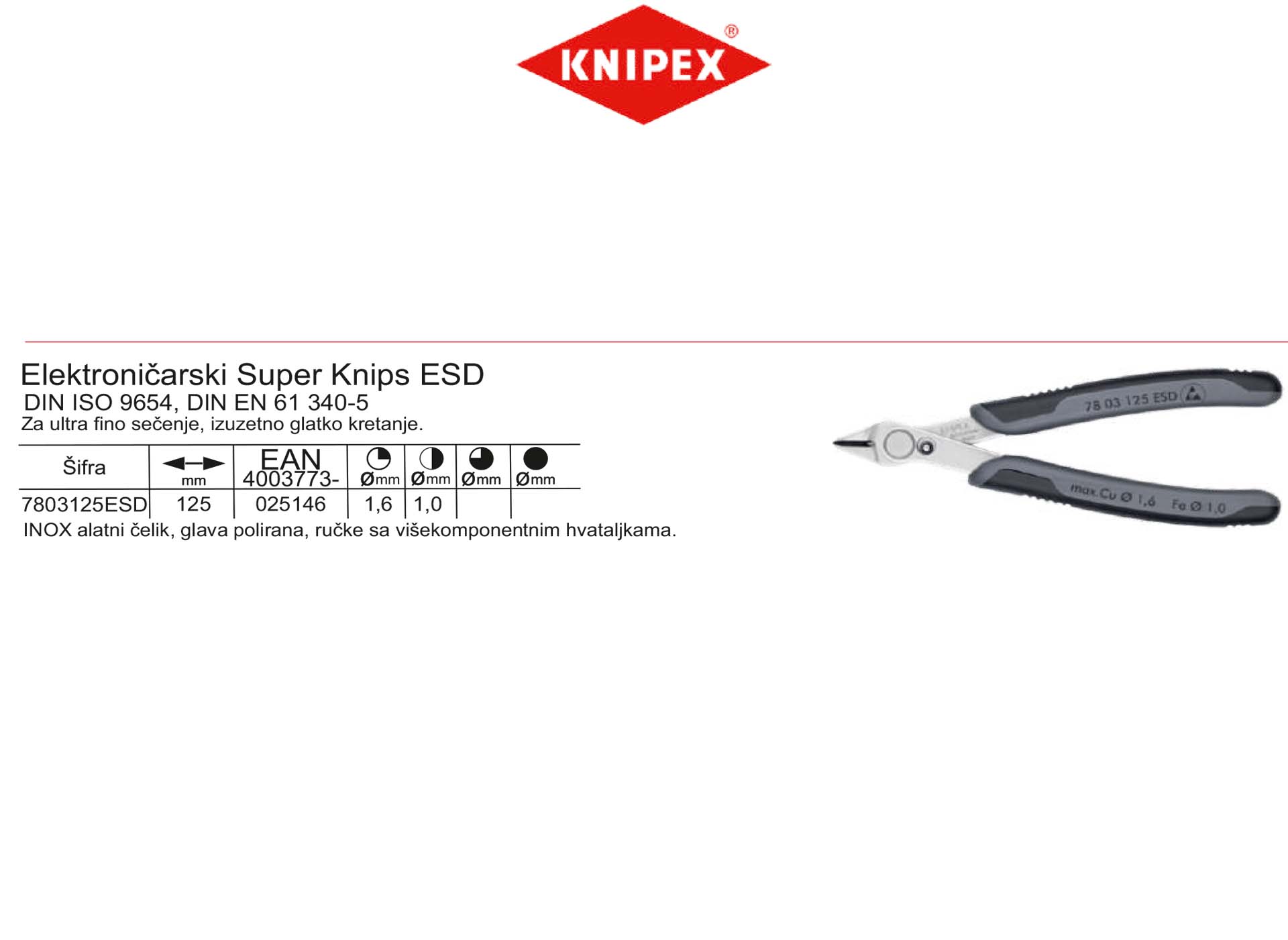 Elektroničarski Super Knips ESD