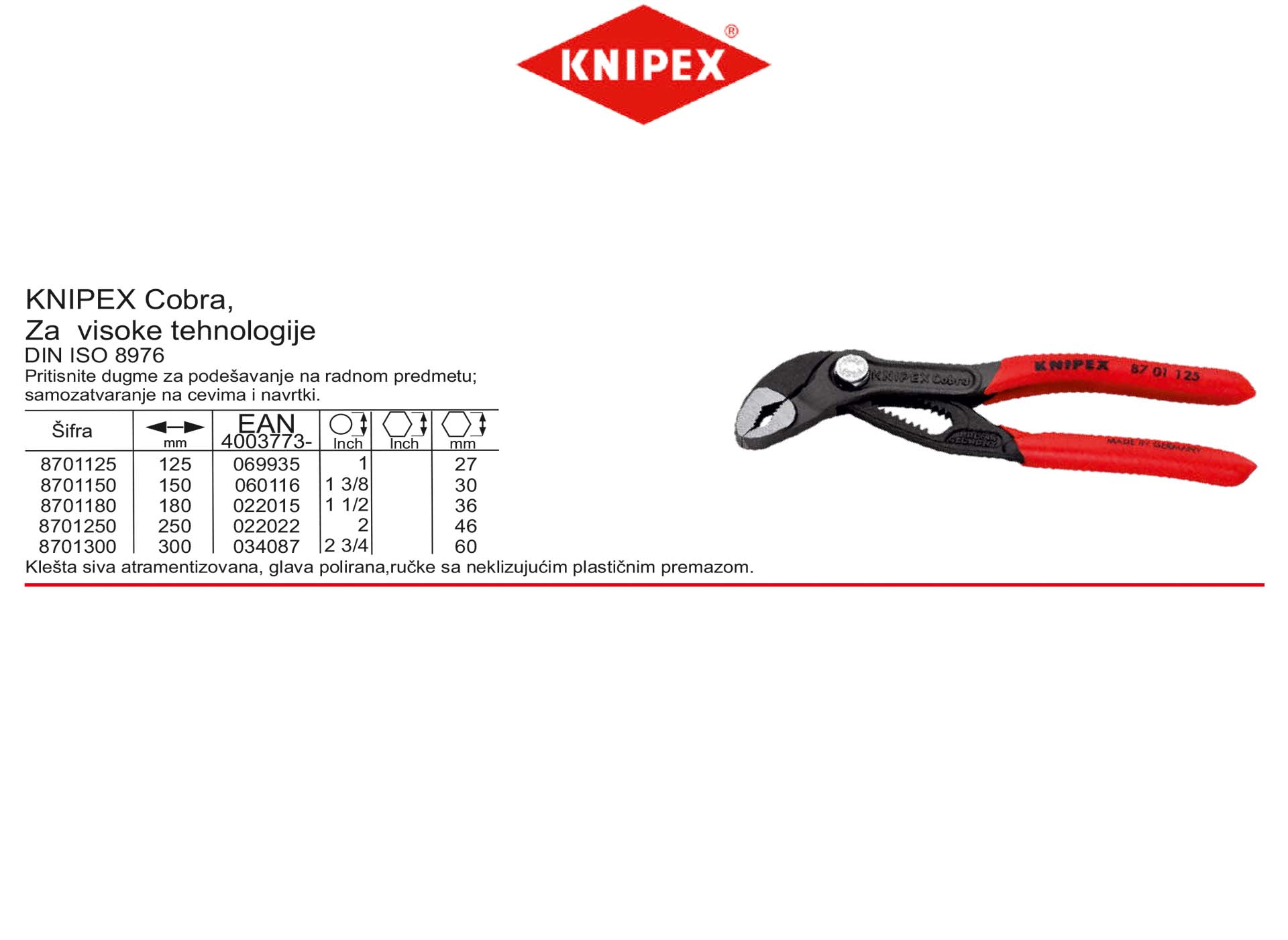 KNIPEX Cobra za visoke tehnologije
