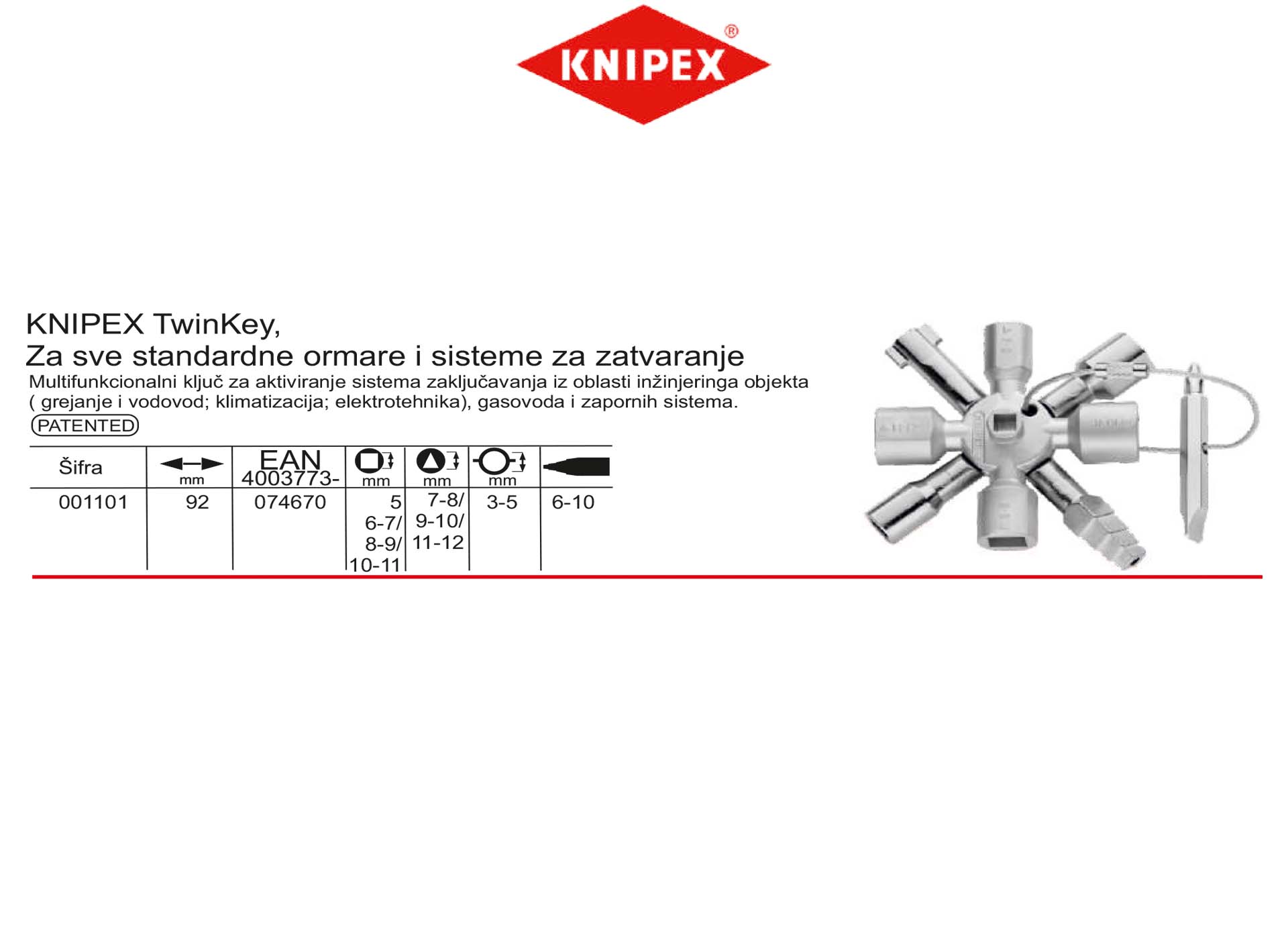 KNIPEX TwinKey