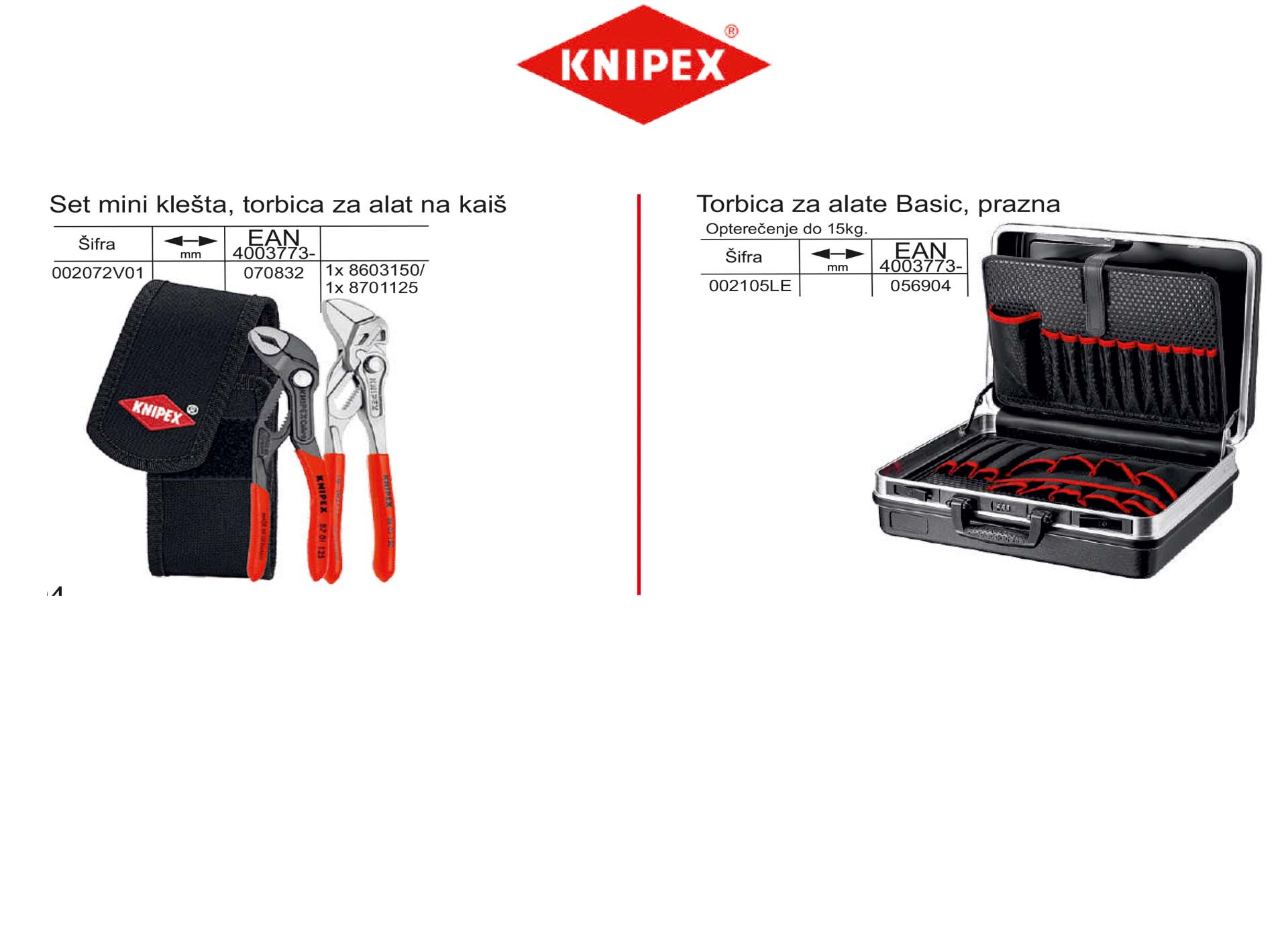 Set mini klešta, torbica za alat na kaiš
