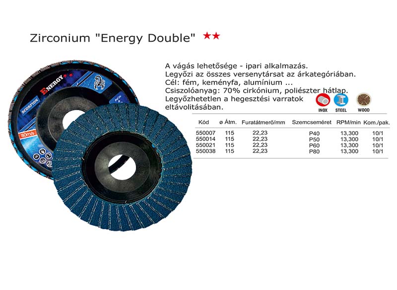 Zirkonijum Energy Double