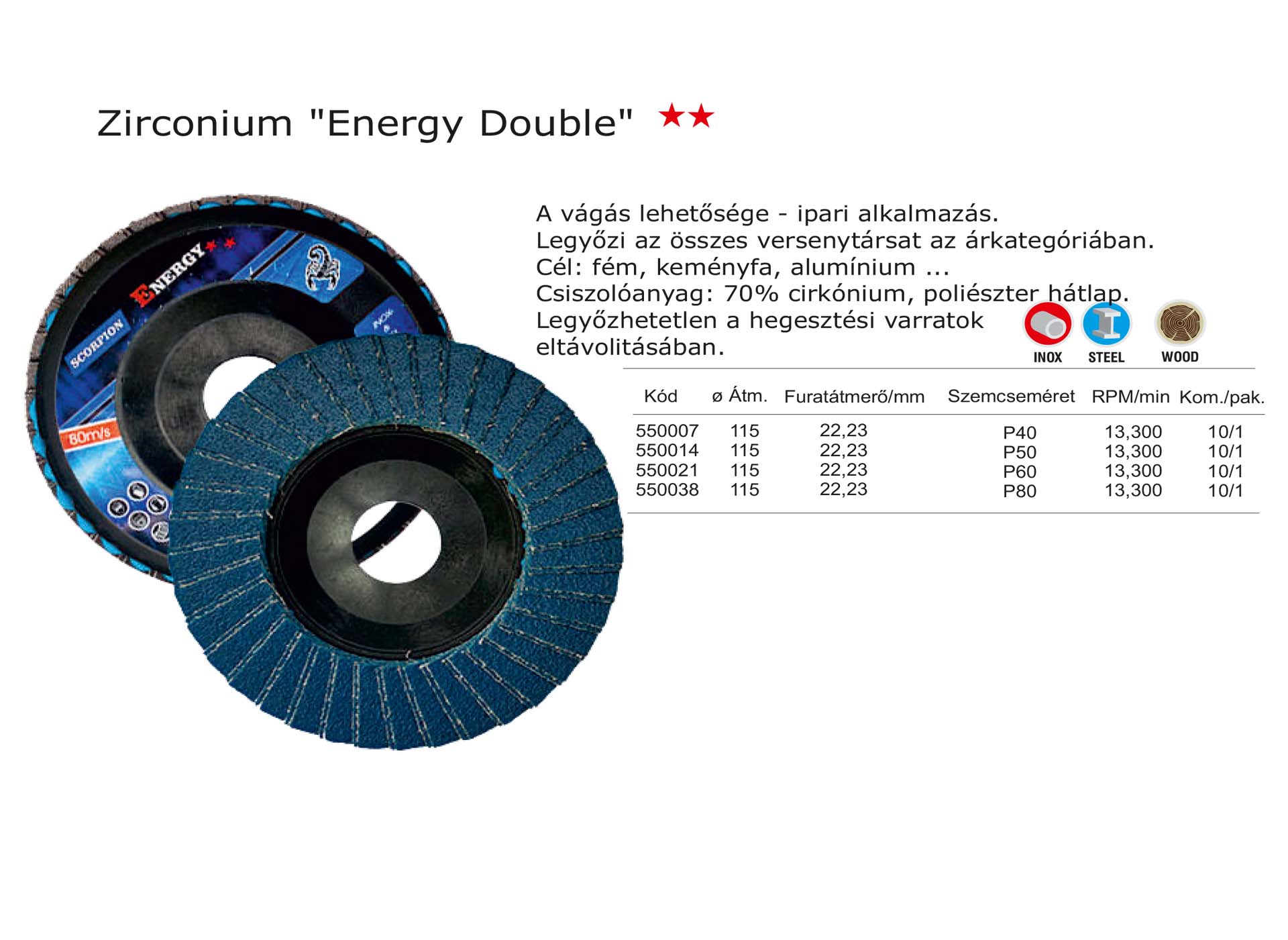 Zirkonijum Energy Double